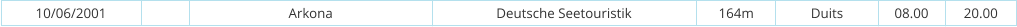 10/06/2001 Arkona Deutsche Seetouristik 164m Duits 08.00 20.00