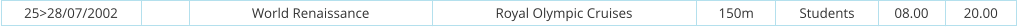 25>28/07/2002 World Renaissance Royal Olympic Cruises 150m Students 08.00 20.00