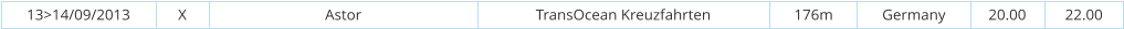 13>14/09/2013 Astor TransOcean Kreuzfahrten 176m Germany 20.00 22.00 X