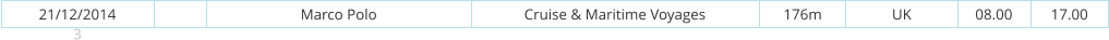 21/12/2014 3 Marco Polo Cruise & Maritime Voyages 176m UK 08.00 17.00