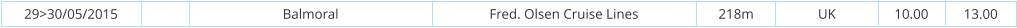 29>30/05/2015 Balmoral Fred. Olsen Cruise Lines 218m UK 10.00 13.00