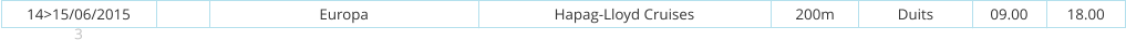 14>15/06/2015 3 Europa Hapag-Lloyd Cruises 200m Duits 09.00 18.00