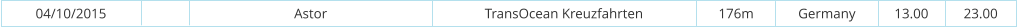 04/10/2015 Astor TransOcean Kreuzfahrten 176m Germany 13.00 23.00