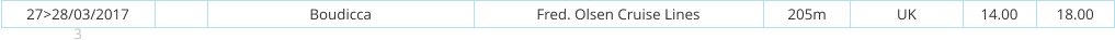 27>28/03/2017 3 Boudicca Fred. Olsen Cruise Lines 205m UK 14.00 18.00