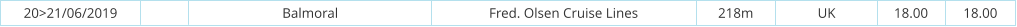 20>21/06/2019 Balmoral Fred. Olsen Cruise Lines 218m UK 18.00 18.00