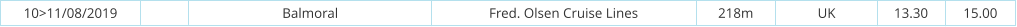 10>11/08/2019 Balmoral Fred. Olsen Cruise Lines 218m UK 13.30 15.00